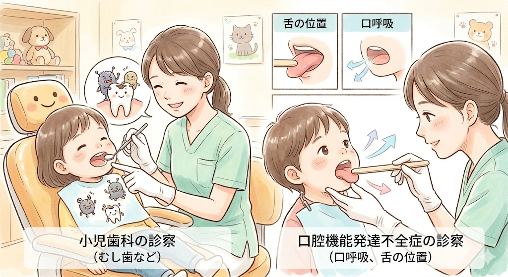 子供の口呼吸やいびきはサインかも？当院で「お口の機能」を診る理由